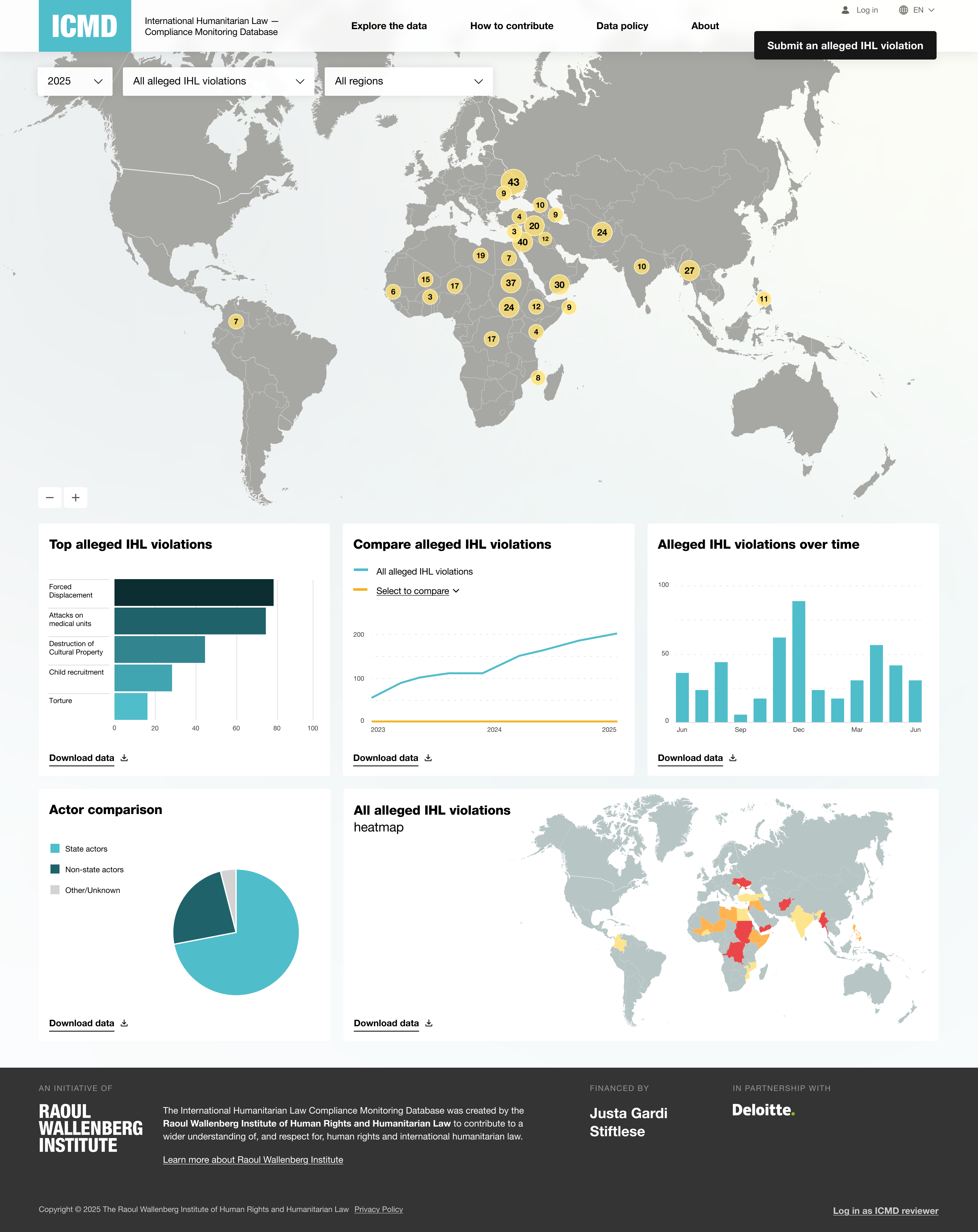 ICMD explore page design